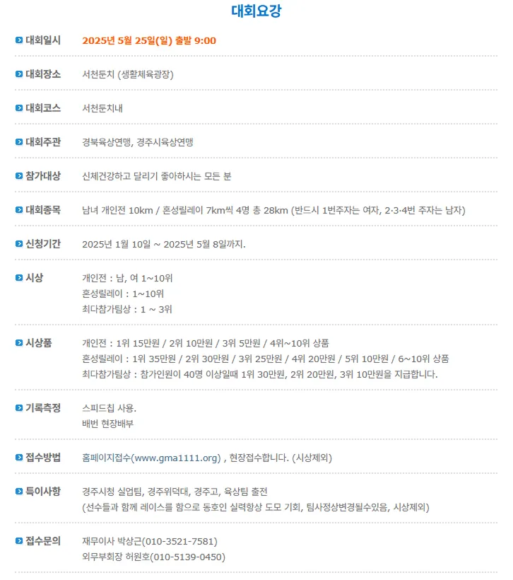 2025년 독도수호 동호인마라톤 이미지