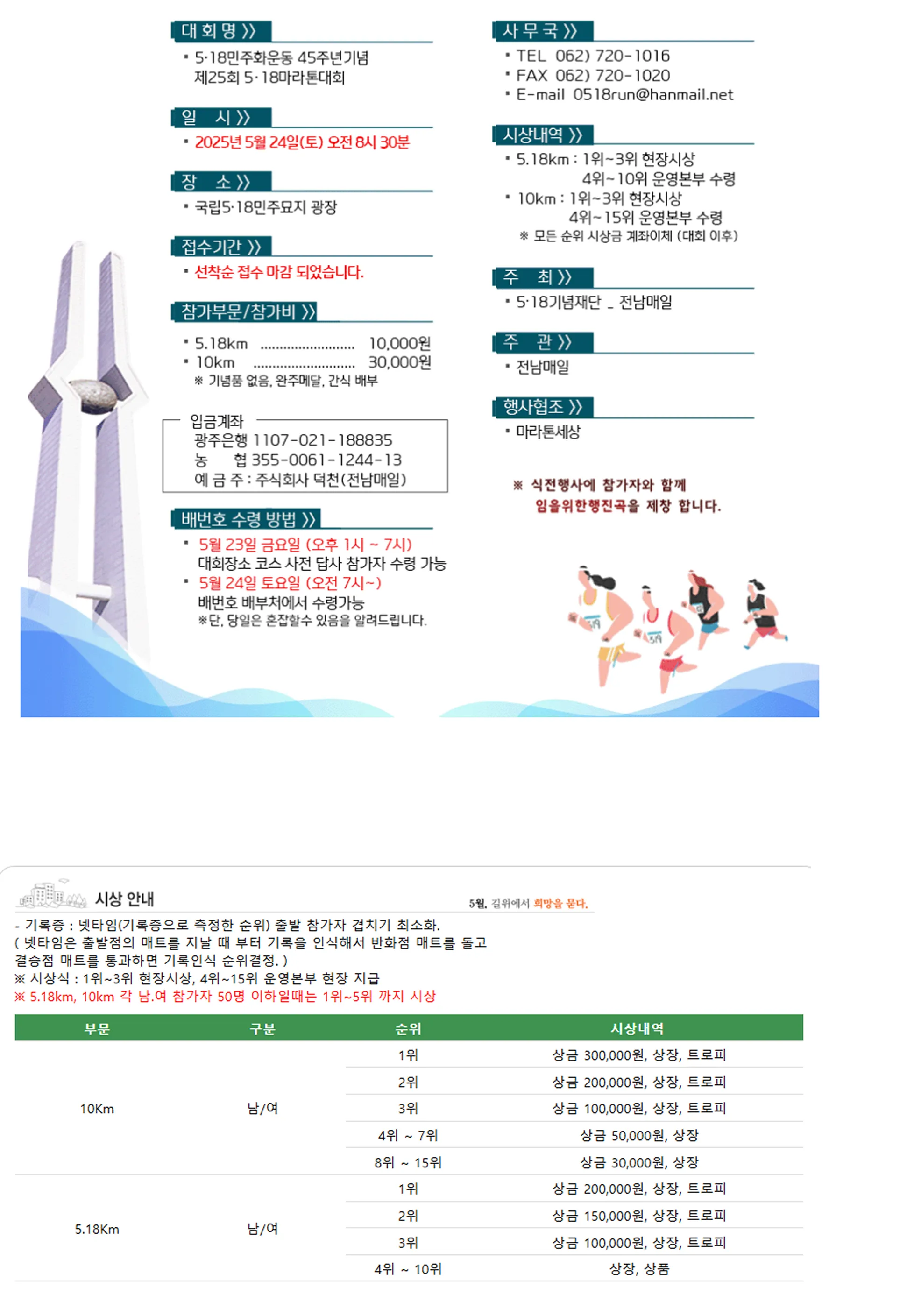제25회 5.18마라톤대회 이미지