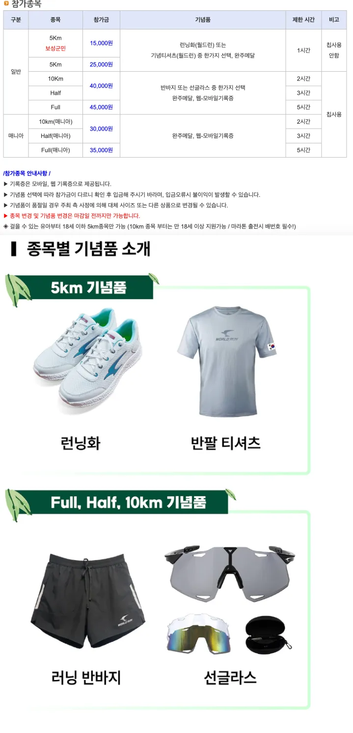 제20회 보성녹차 마라톤대회 이미지