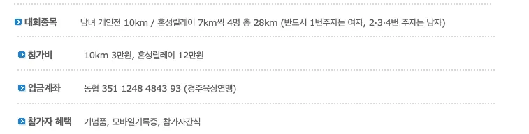 2025년 독도수호를 위한 동호인마라톤대회 이미지