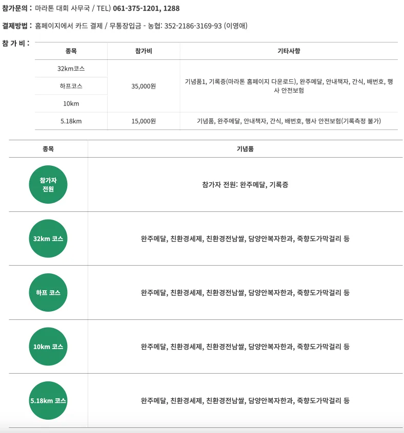 2025 제4회 유네스코 세계지질공원 무등산권지오마라톤 이미지